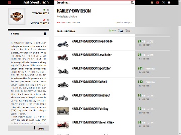 All Harley-Davidson Models
